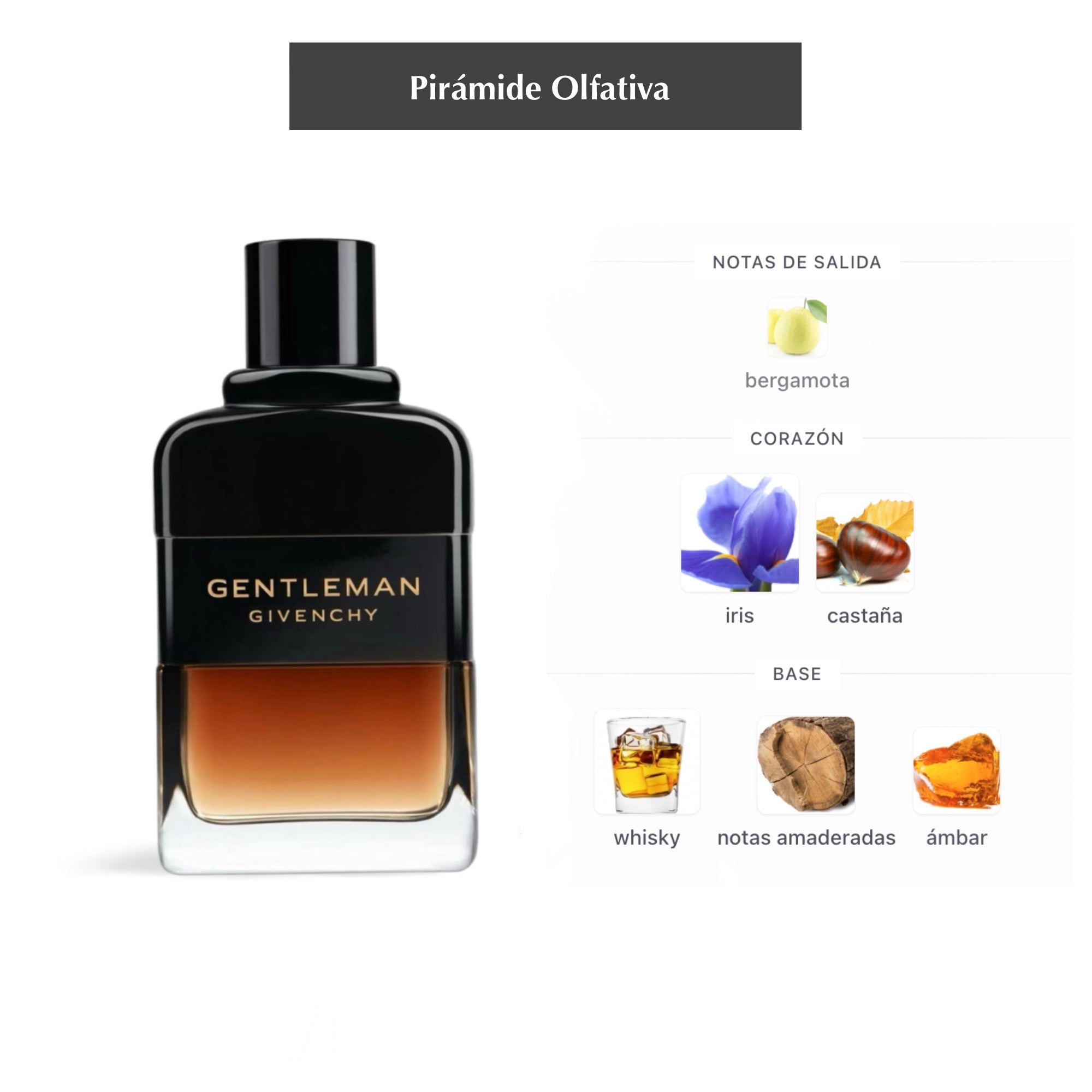 Gentleman Réserve Privée