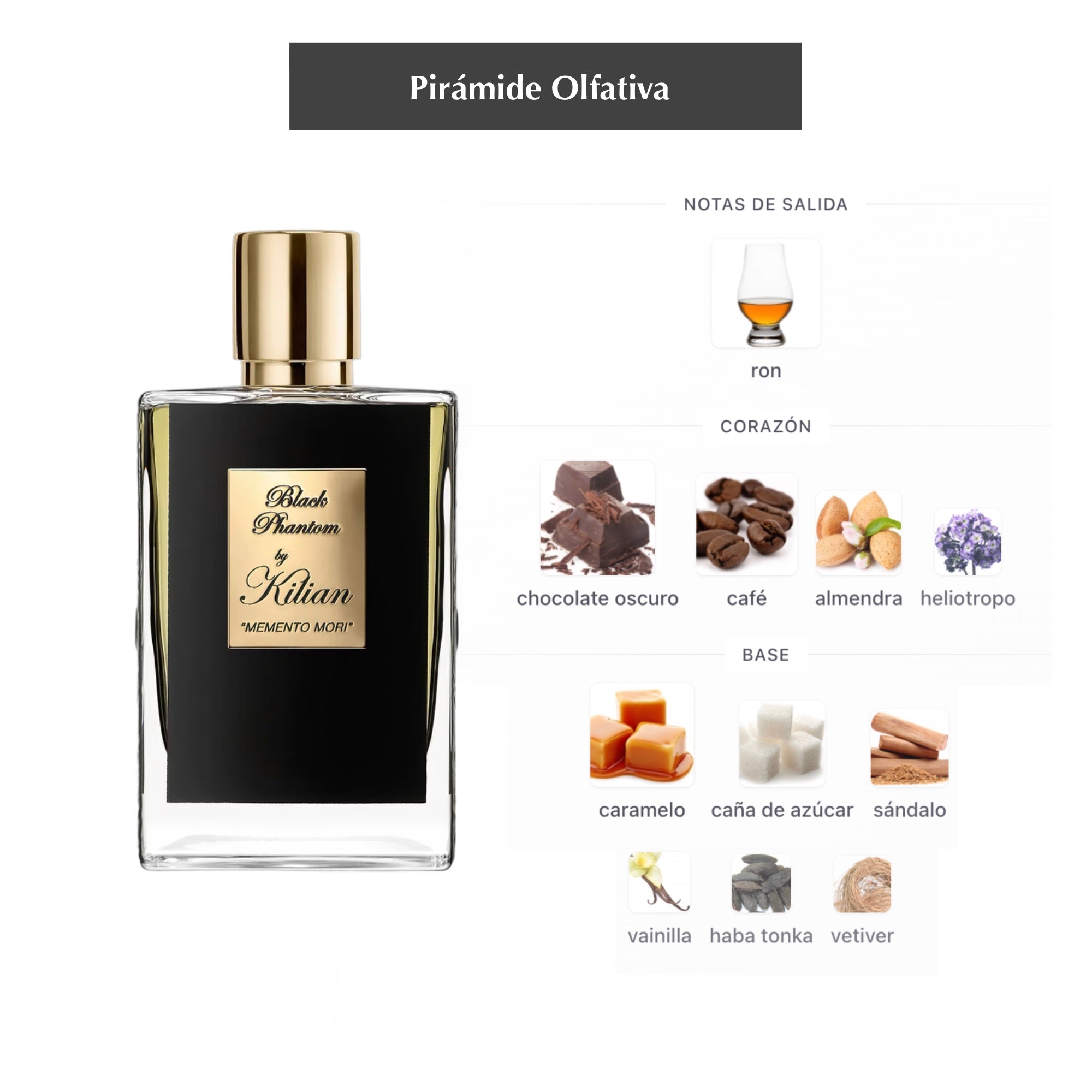 Black Phantom (Memento Mori)