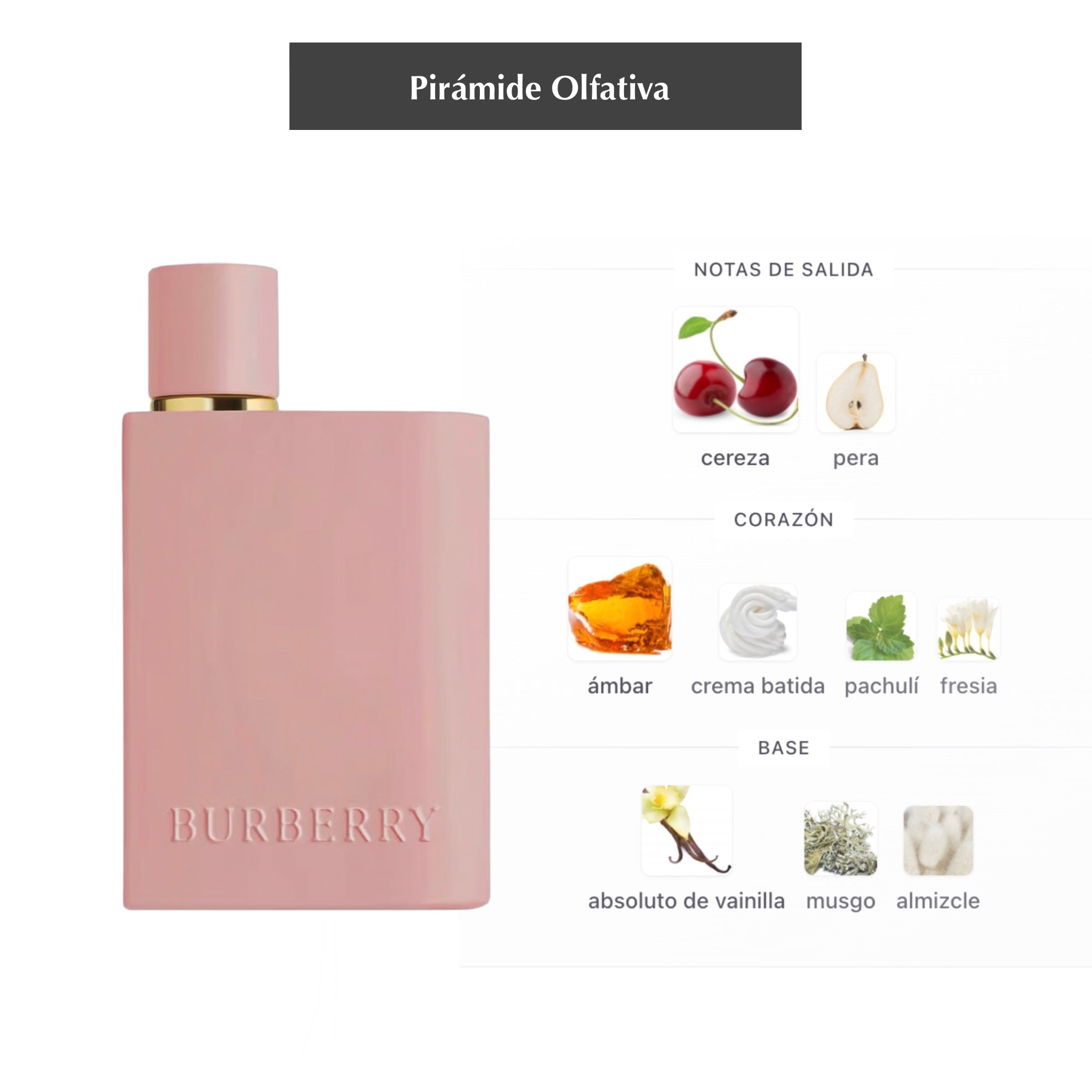 Burberry Her (Parfum)