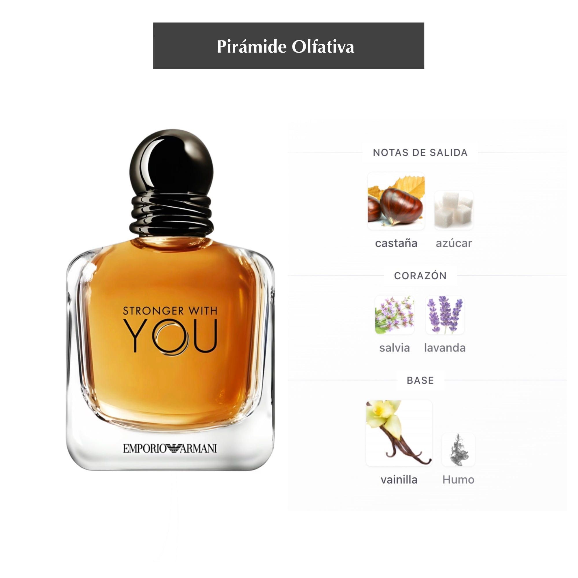 Stronger with you (Eau de toilette)