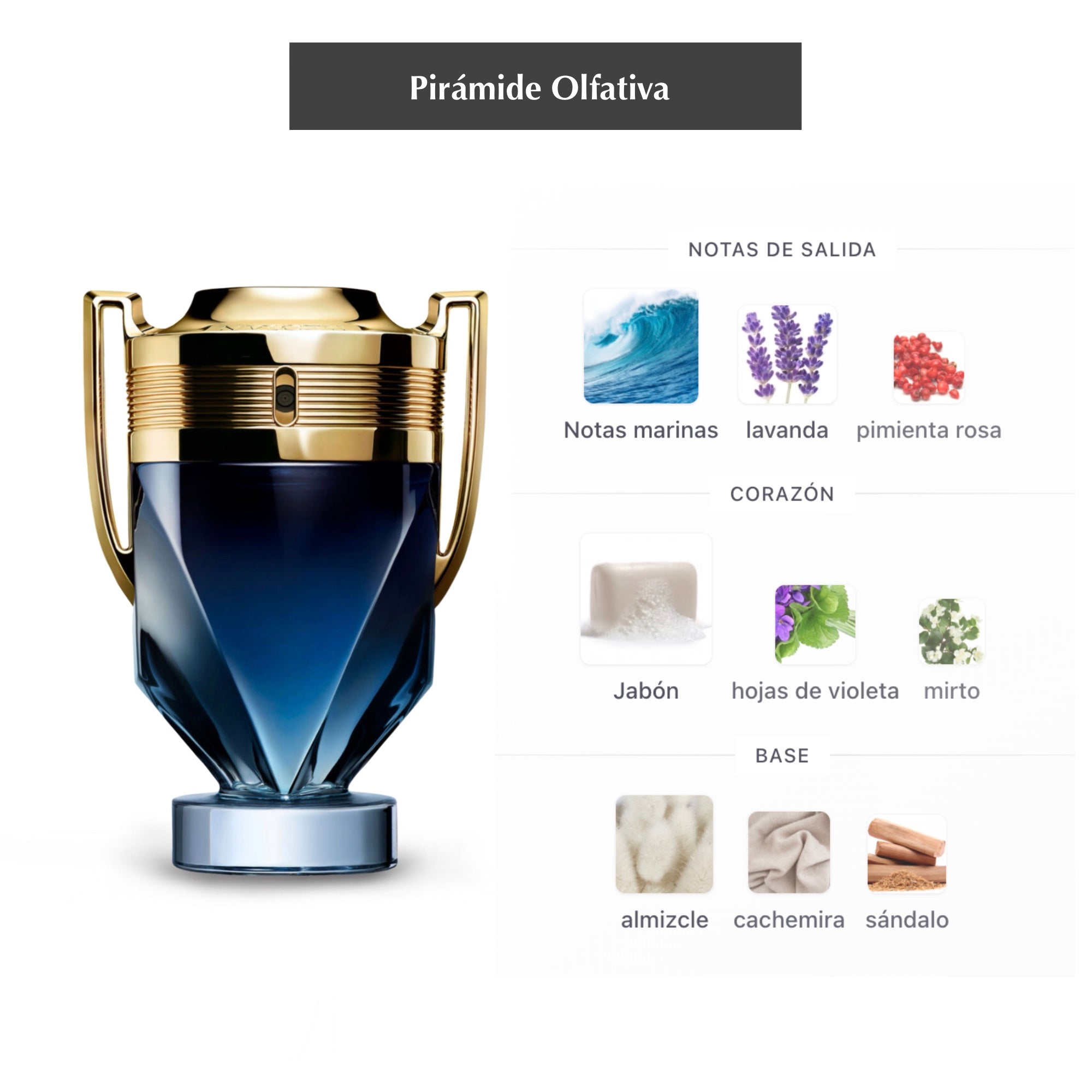 Invictus (Parfum)
