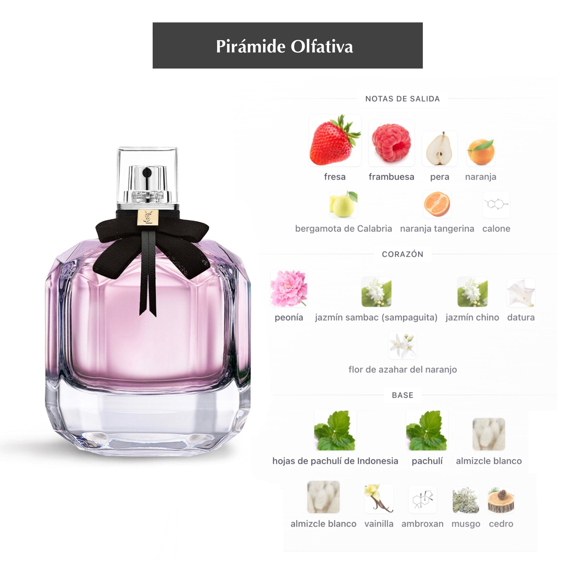 Mon Paris (Eau de parfum)