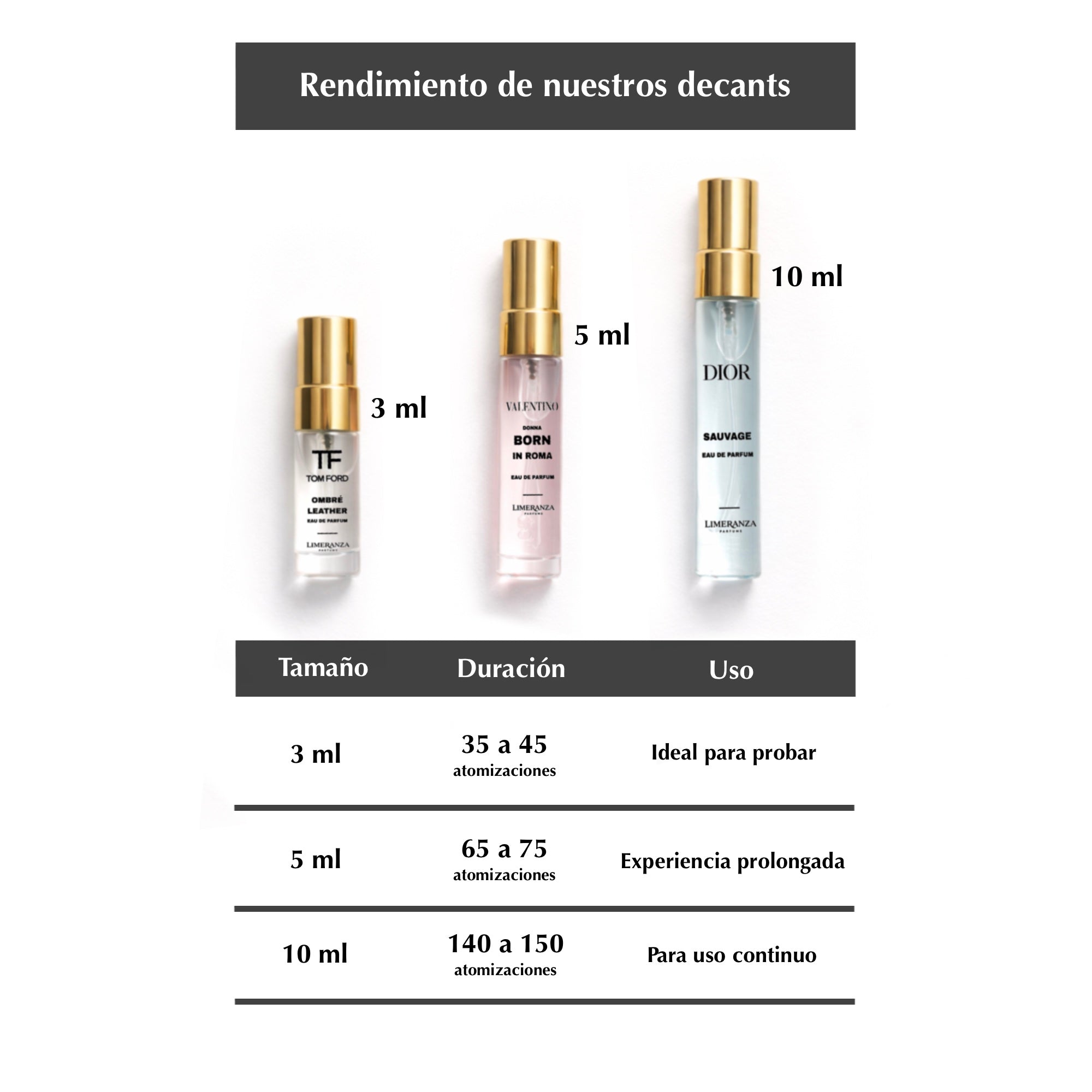 Allure Homme Sport (Eau extreme)